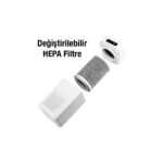 Senson Ezere Ultrasonik Hava Temizleyici Için Yedek FILTRE-(1903) - Görsel 2