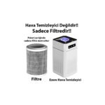 Senson Ezere Ultrasonik Hava Temizleyici Için Yedek FILTRE-(1903) - Görsel 3