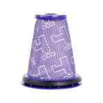 CY22, CY23, CY24, DY75, DY77, DY78 ile Uyumlu Ön Filtre