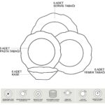 Güral Porselen Güral Nesrin 24 Parça 6 Kişilik Bone Yemek Takımı - Görsel 5